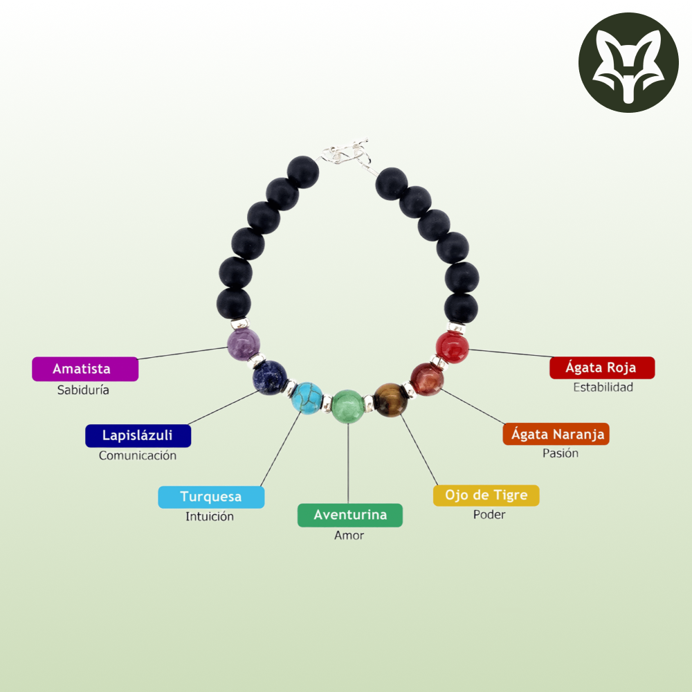 Pulsera 7 Chakras con Piedra Volcánica (7N)